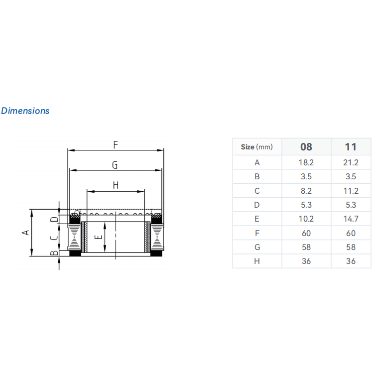 FM2-06011KTN386 Frameless Motor | 259W High Torque Density Motor for Robotic Joints | 48V