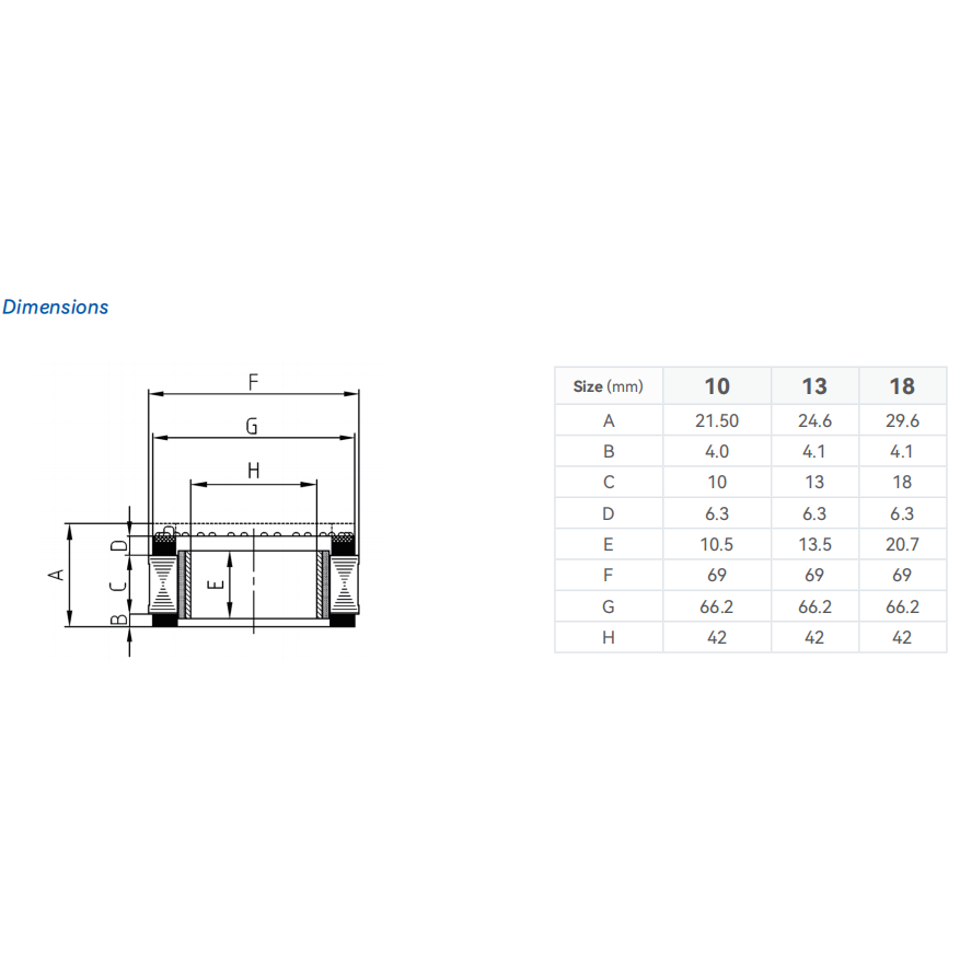 FM2-07013KTN266 Frameless Motor | 272W High Torque Density Motor for Robotic Joints | 48V